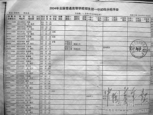 湖南隆回公安局政委女儿冒名顶替上大学(图)